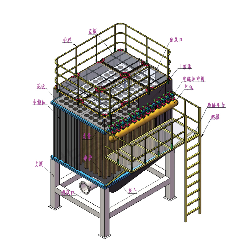 مرشح الكيس النبضي